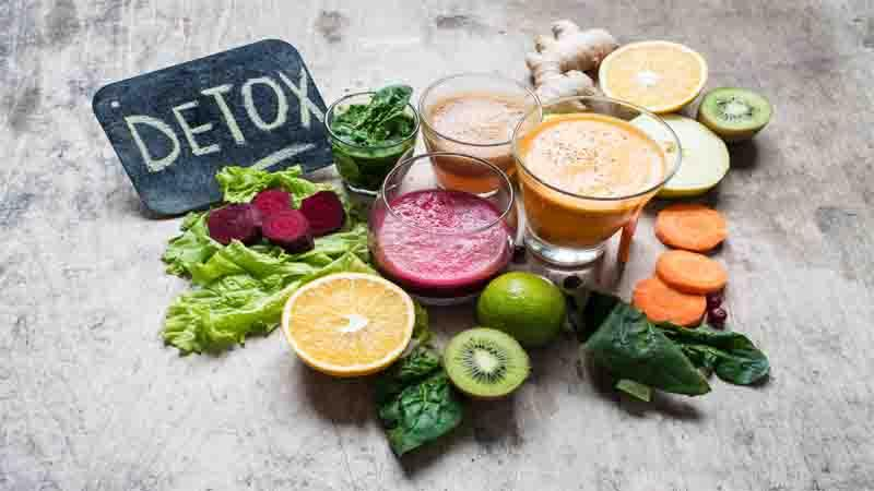 Detox Diet Plan